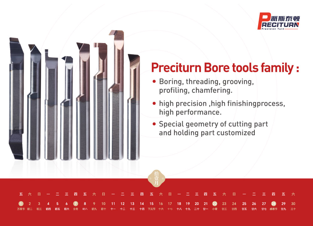 PRECITURN Micro Bore cutters family