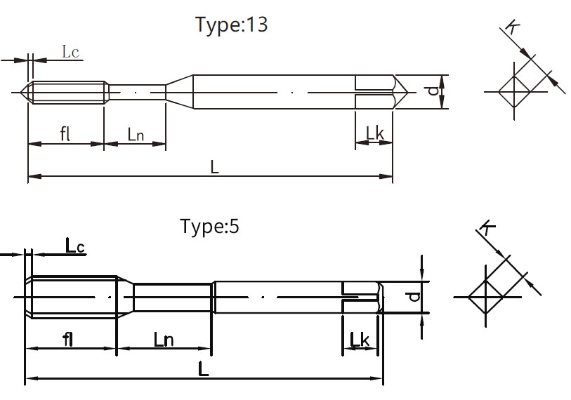 taps dimension and types